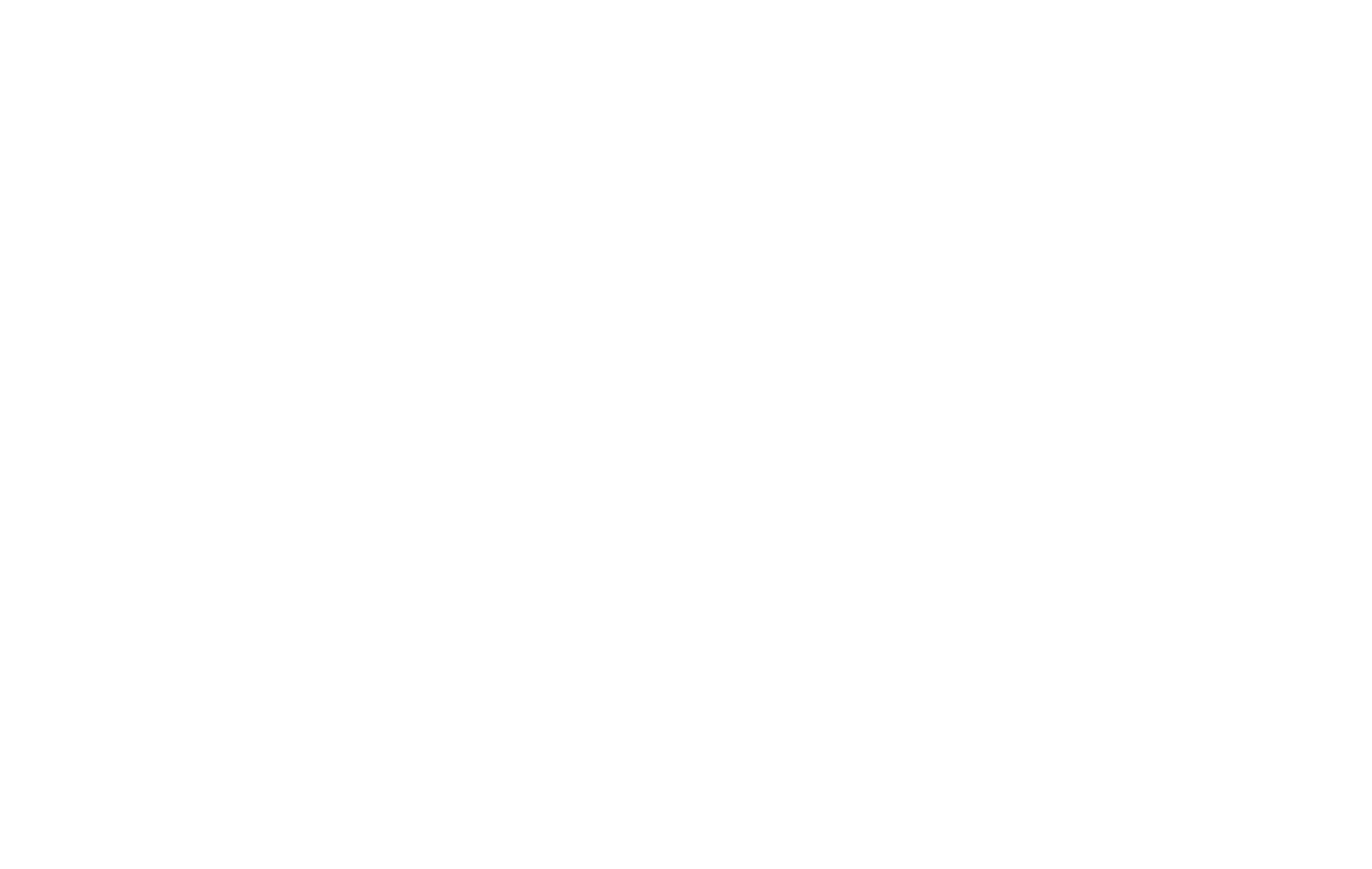 LH Botanicals